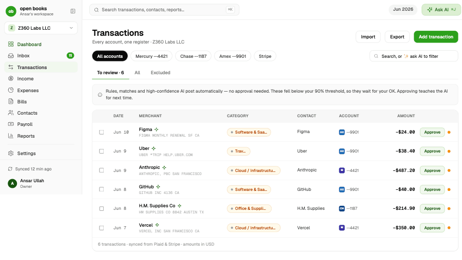Transactions — every account in one register with AI categories and approval queue